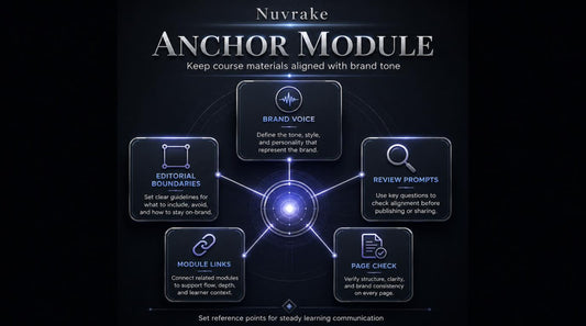 Nuvrake Anchor Module diagram on a dark background