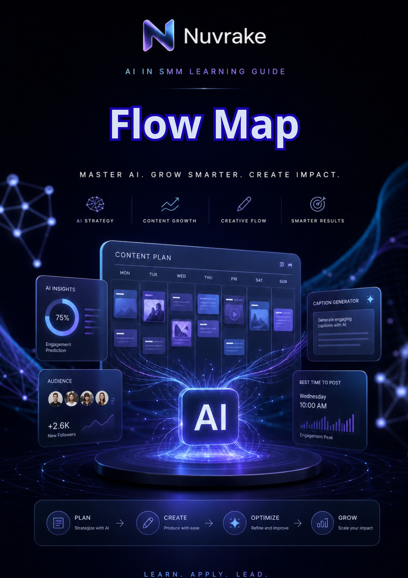 Nuvrake AI in SMM Learning Guide Flow Map with digital interface design on a dark background