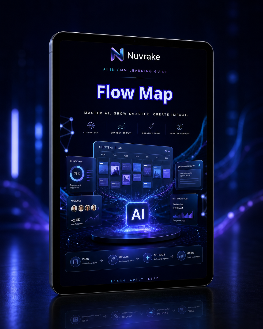 Nuvrake AI in SMM Learning Guide Flow Map on a dark background