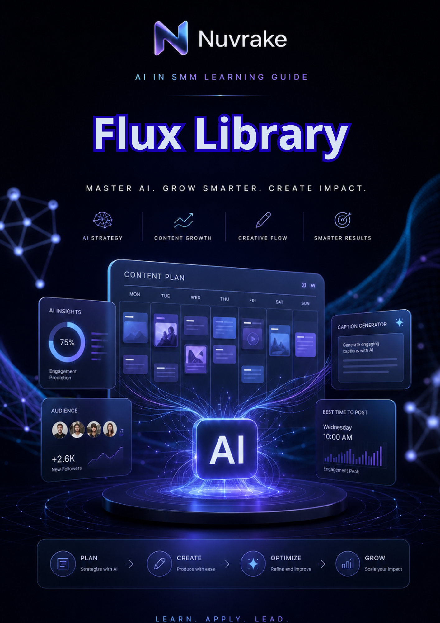 Nuvrake Flux Library AI in SMM Learning Guide with digital interface design on a dark background