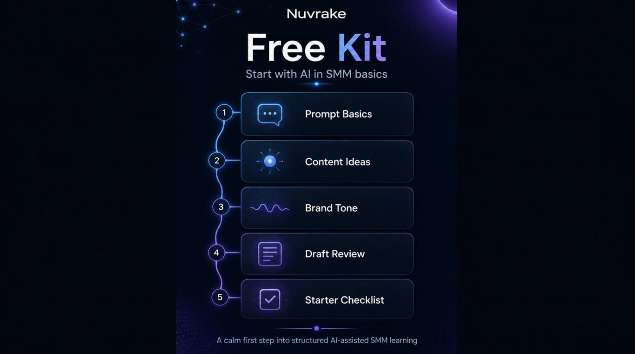 Nuvake Free Kit for AI in SMM basics on a dark background