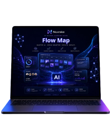 Laptop displaying a Nuv rake Flow Map AI software interface on a white background